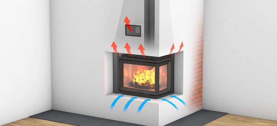 Funzionamento di un inserto canalizzato. fig.2